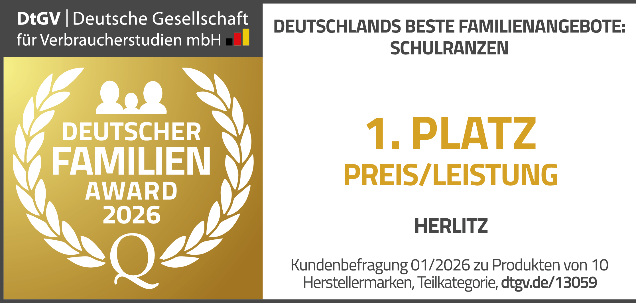 Schulranzen 1Platz PreisLeistung 01